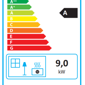 energetický štítek JOTUL I 620