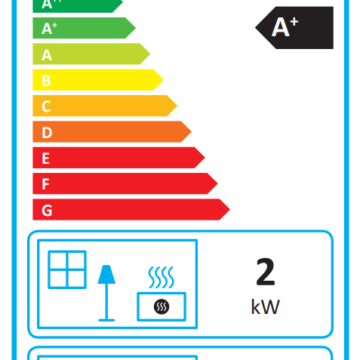 energetický štítek BeF Aquatic WH 70