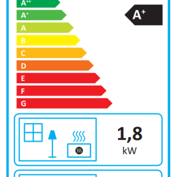 energetický štítek BeF Aqualite 6 Passive