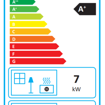 energetický štítek BeF Aquatic WH 80 CP